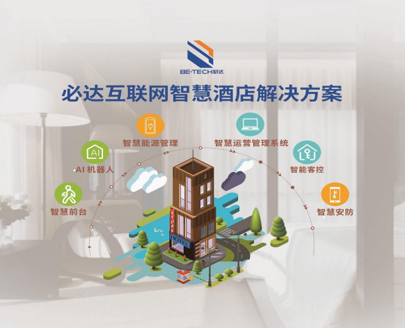 չ(hu)A(y) | _(d)s2022(gu)HƵ깤O(sh)Ӌ(j)cƷ[(hu)